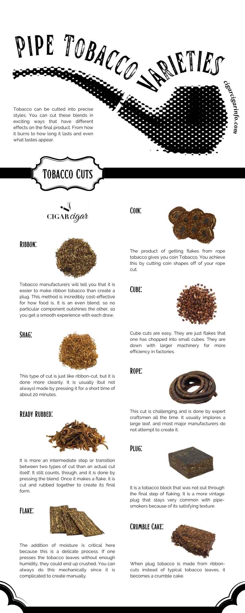 A Guide To Pipe Tobacco Varieties - CigarCigar